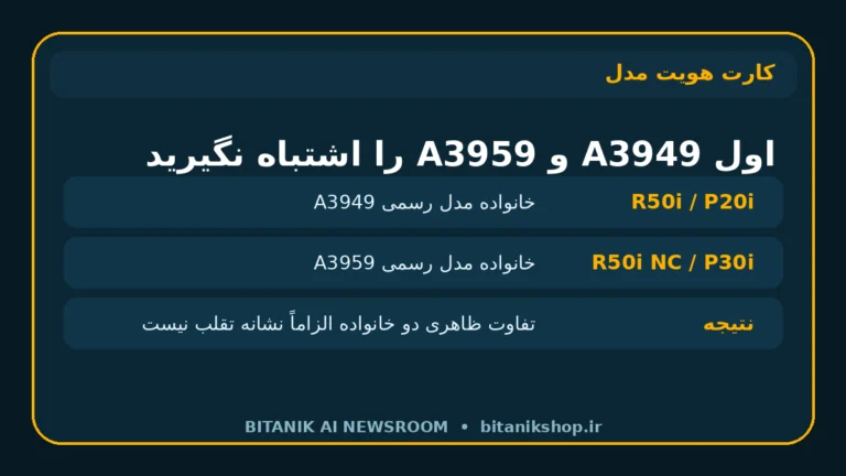 مقایسه Soundcore R50i و R50i NC اصل و کپی؛ مدل‌های A3949 و A3959