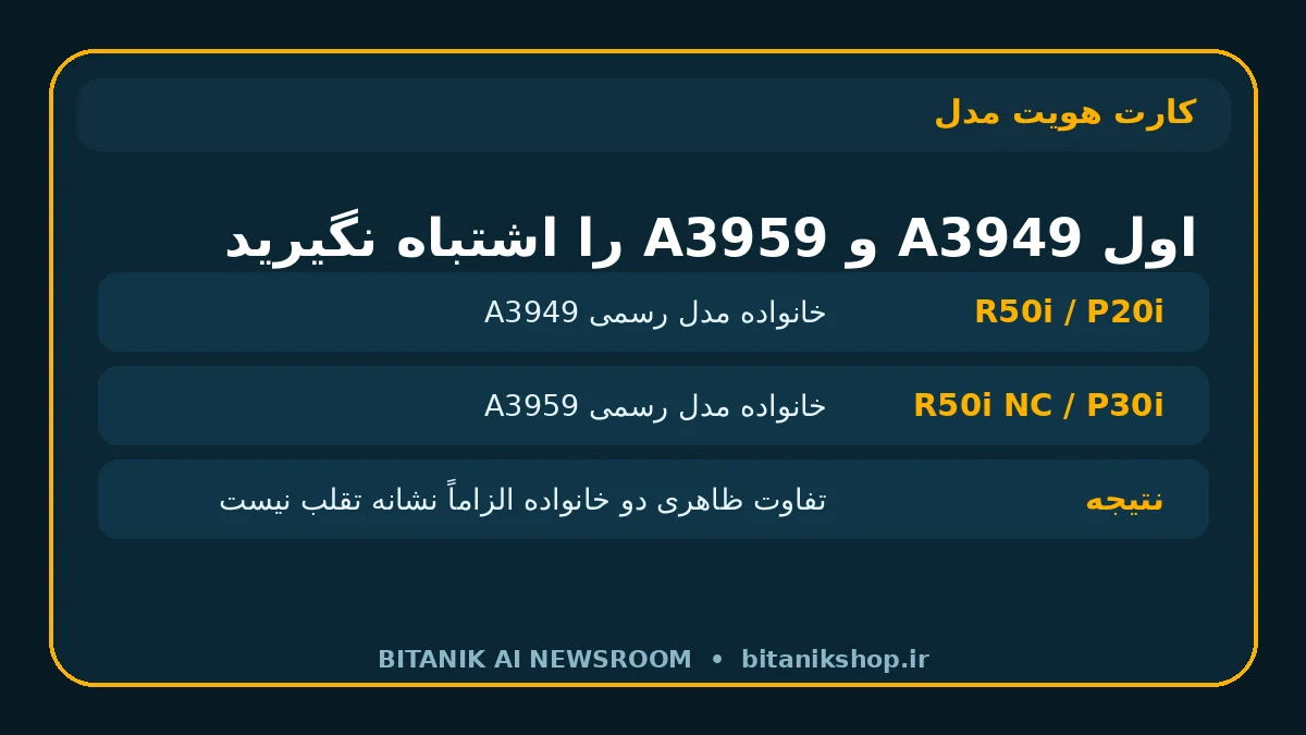اینفوگرافیک هویت مدلهای A3949 و A3959
